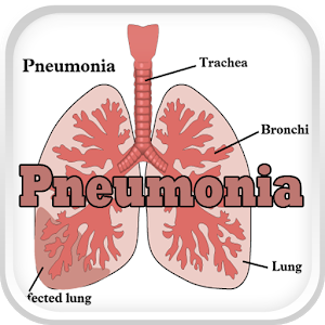 Pneumonia Disease app logo image