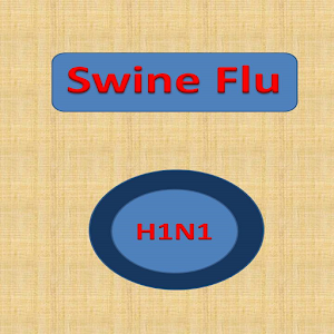 Swine Flu Facts app logo image